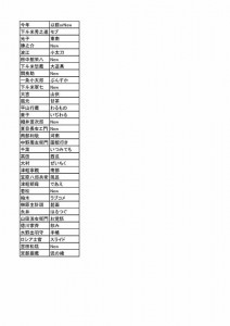 d0523d53b15aeacdc7e2