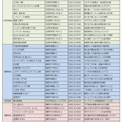 にのへごはんスタンプラリー実施のお知らせ　～終了しました～
