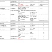 二戸市観光施設等休館情報（5/4現在）