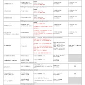 二戸市内の観光関連施設等の営業再開について