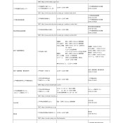 2022年　年末年始営業情報について