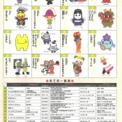 2022年　「ご当地キャラに応援の年賀状を書こう」　～受付終了しました～