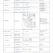 2022～2023年　年末年始の施設営業情報について