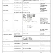 年末年始の施設営業情報について