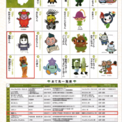2025年🐍「ご当地キャラに応援の年賀状を書こう」のお知らせ