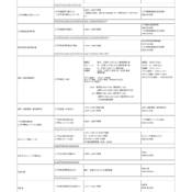 2025年～2026年年末年始の施設営業情報について
