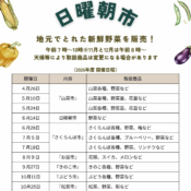 二戸青果市場「日曜朝市　山菜市」開催のお知らせ